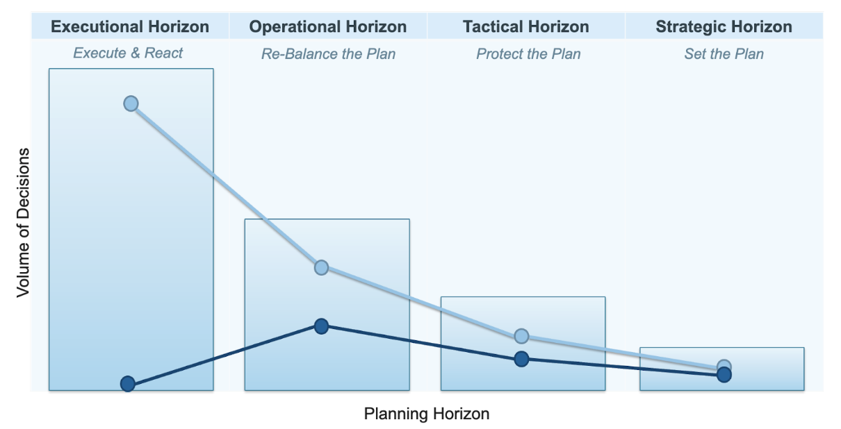 Screenshot 2023-03-01 at 11.58.31 AM