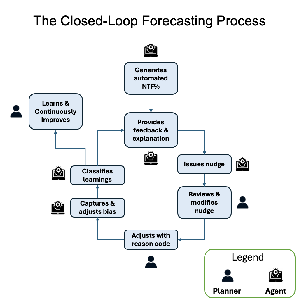 Screenshot 2025-03-12 at 11.37.50 AM