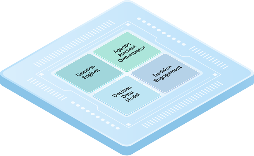 Chipset illustration