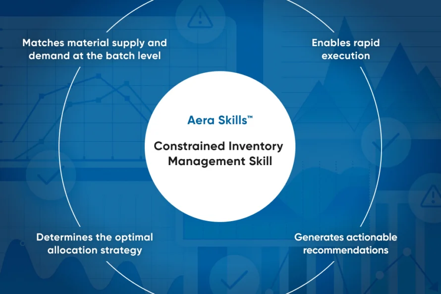 Smarter Material Allocation for Stronger Production Performance