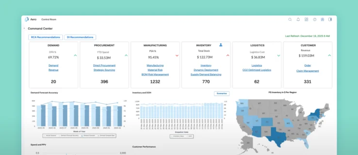 Supply Chain Loss Prevention screen