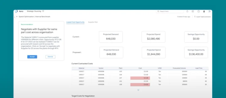Spend Optimization screen