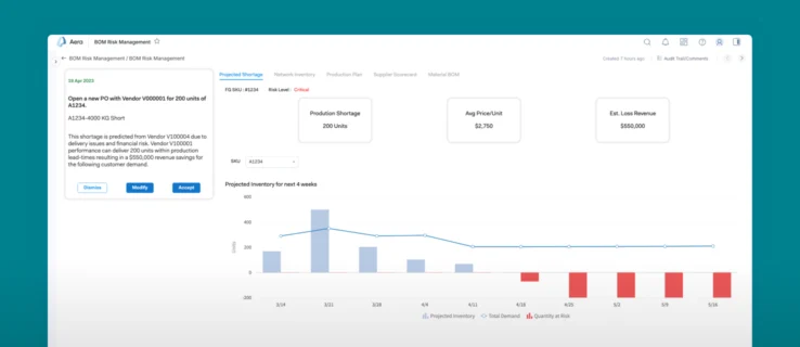Supply Resilience screen