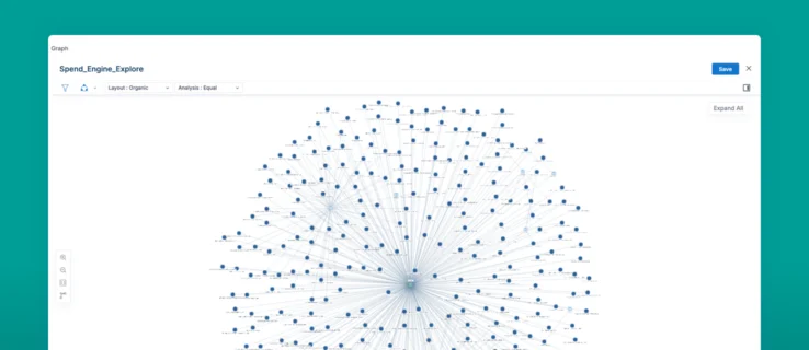 Marketing Performance Management screen